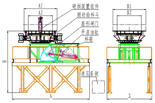 SDHI智能液压破拱破碎给煤机